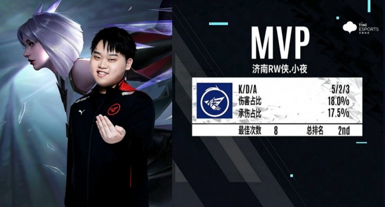 深入探讨罗 深入探讨罗