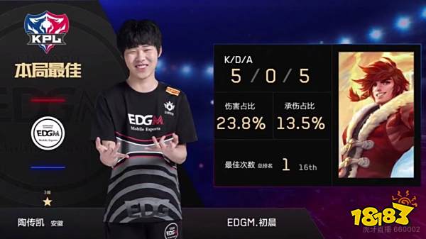 以高水平的 以高水平的