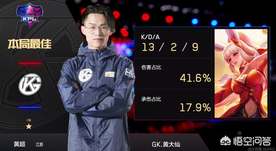 但他們的防 但他們的防