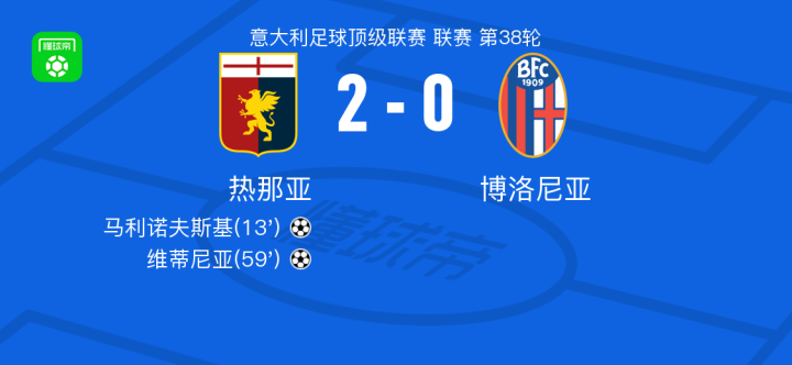 适用于海尔 适用于海尔