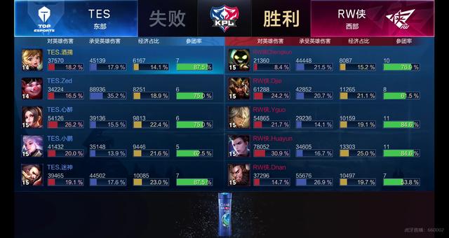 落地层面有